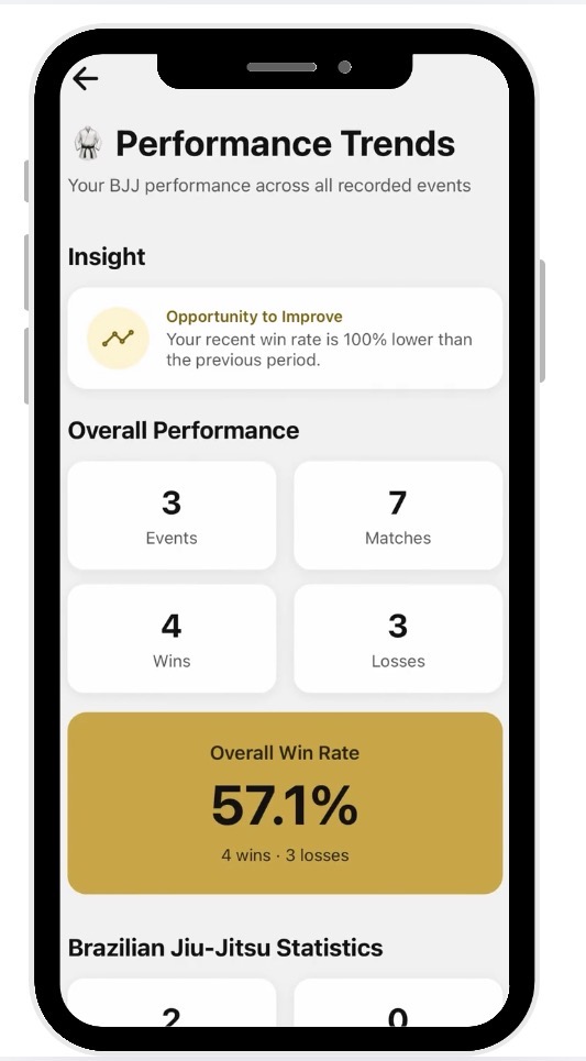 Podium app screenshot