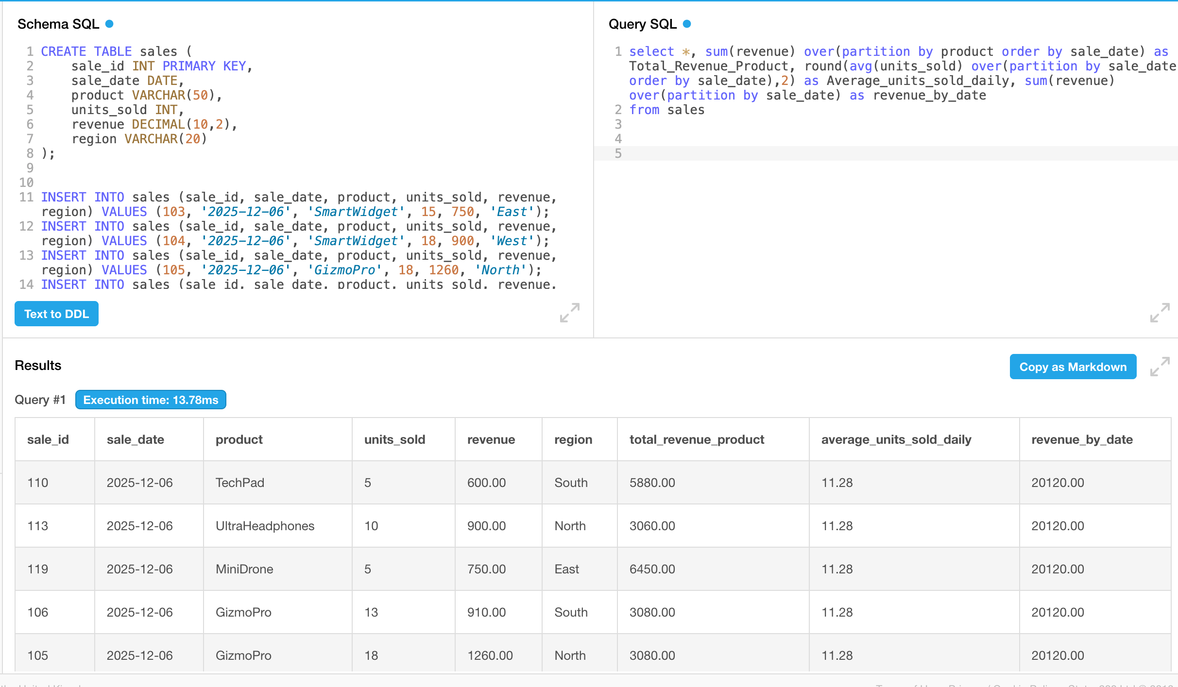 SQL revenue analysis query