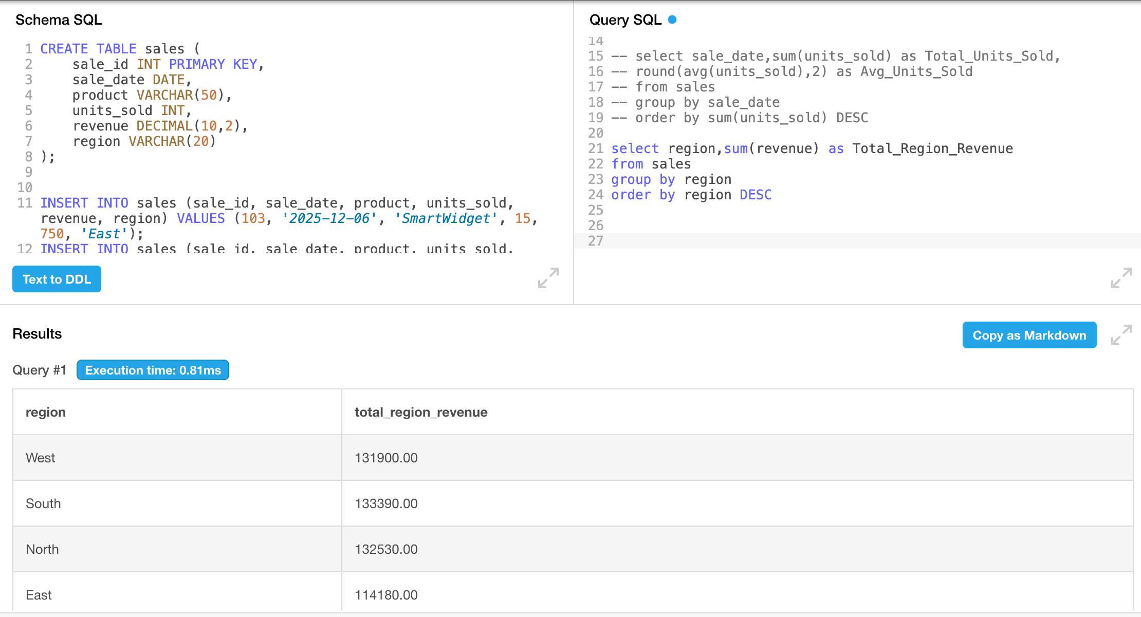SQL product performance query